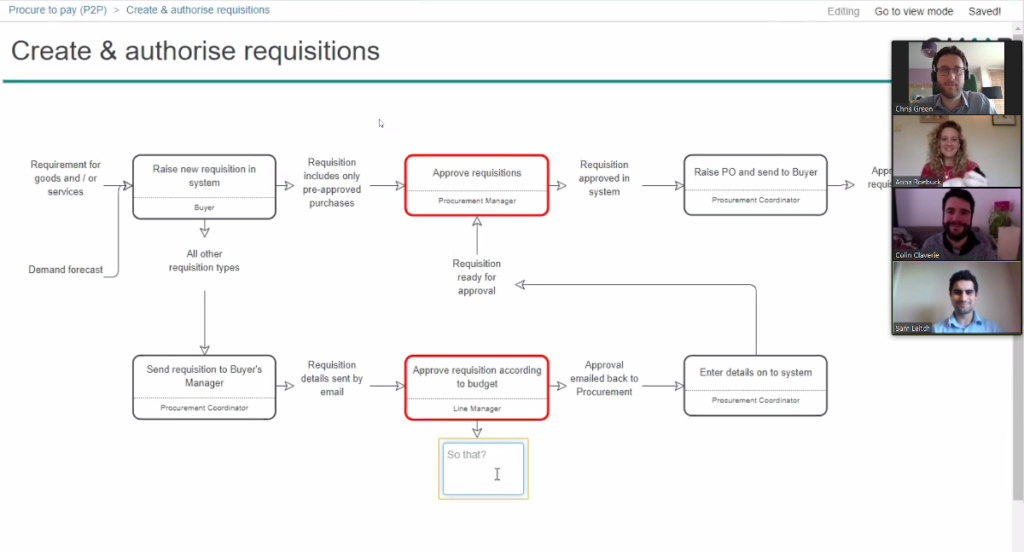 Remote Process Mapping Workshop - Webinar Recording